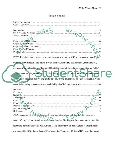 Why is market share important image