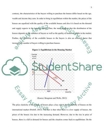 Assess the impact of re-introducing rent control on the market for housing