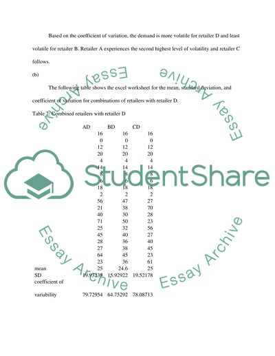 ISOM 201 Excel assignment