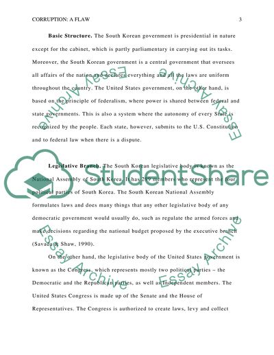 South Korean Government vs. US Government