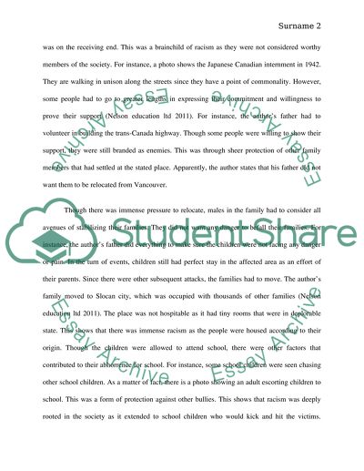 Article review and analyze