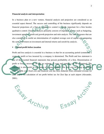 Financial analysis of Zest Spa