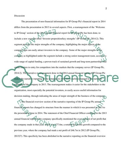How Narrative Reporting for IP Groups Financial Report Impact Corporate Performance