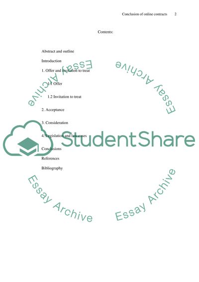 Conclusion of online contract