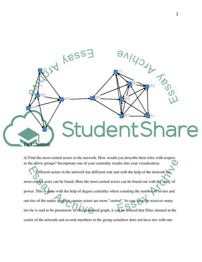 Social Network Analysis and the Concept of Centrality