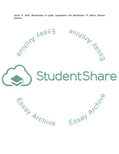 Fats - Details listed below