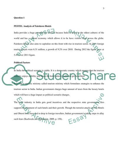 Analysis of Fairlawn Hotels