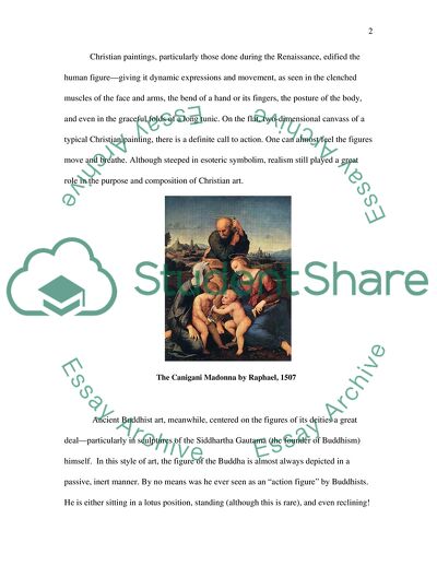 Symbolism in Buddhist and Christian Art