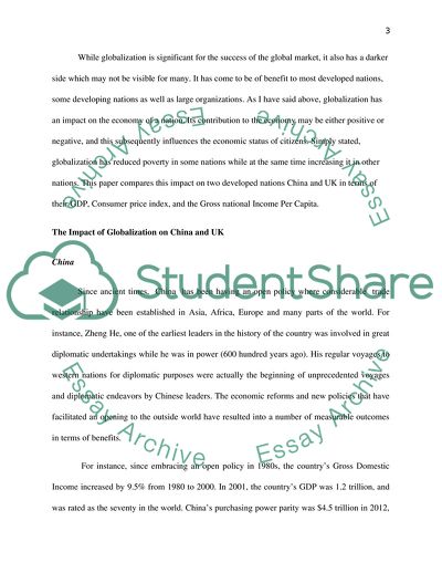 Relationship between Globalization and Poverty