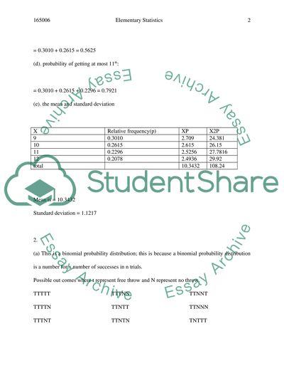 MA205- Elementary Statistics