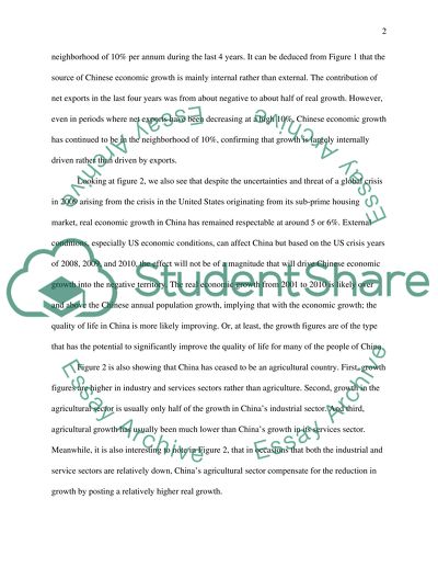 Analyze the business environment of China