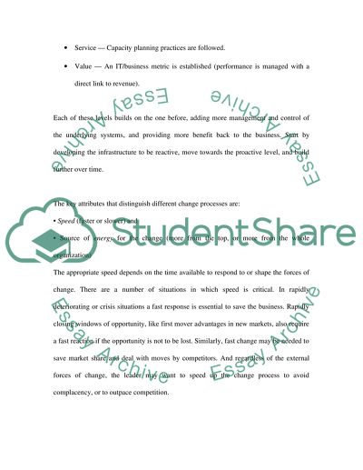 Performance Management at NHS