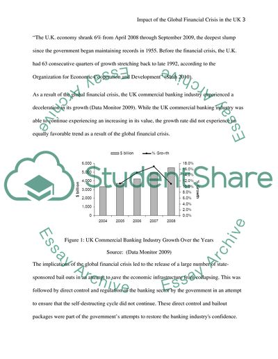 Impact of the Global Financial Crisis in the UK