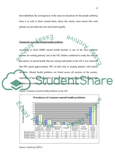 How Mental Health Enforces Stigma and Social Exclusion