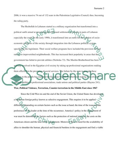 Political Islam or the Support of Islam Parties