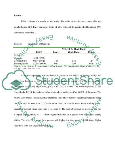 Logistics regression and odds ratio