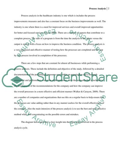 U03d2 Process Analysis