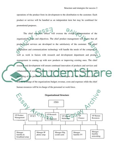 Structure & Strategies for success