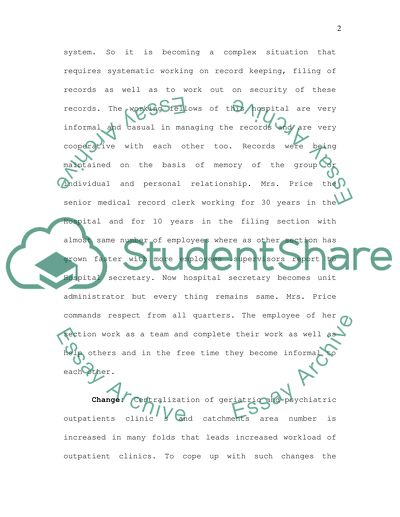 HND Organisational Behaviour