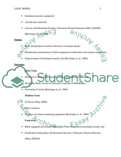 Logic Model of Criminal Justice of the Philadelphia Police Department