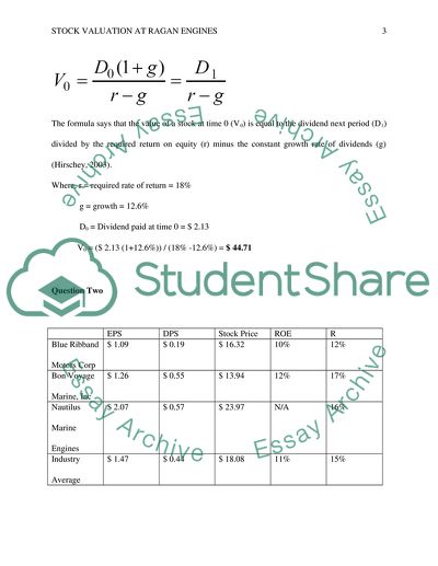 Stock Valuation at Ragan Engines