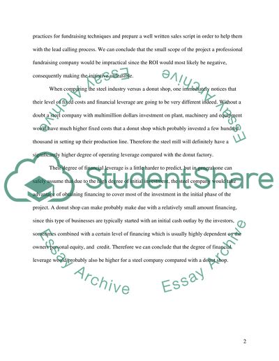 Types of Leverage: Financial, Operating and Combined