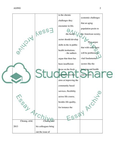 The Aging in the Workforce
