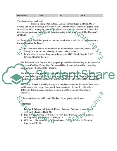 Budget of Donna and Sherman Terrel