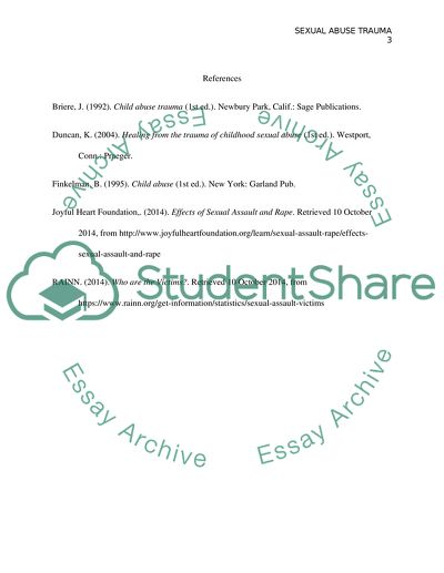 Annotated Bibliograpghy