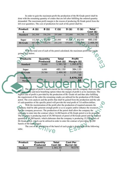 Steps to Gain the Maximum Profit for the Production of the Hi-Grade Petrol