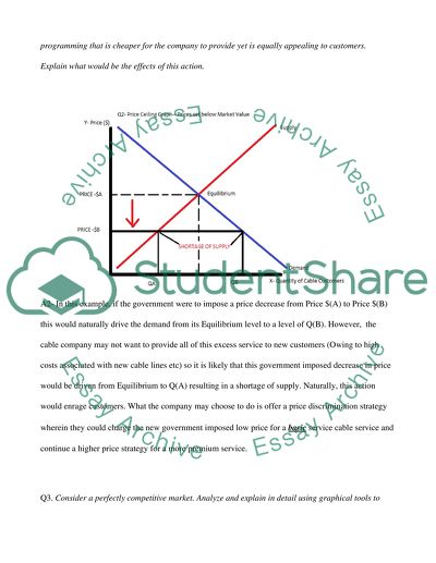 Principles of Economics