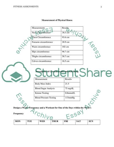 Optimal Muscle Training