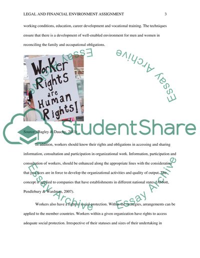 Legal and Financial Environment