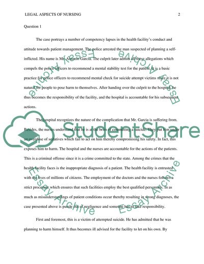 Legal Aspects of Nursing