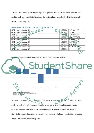 Germanys Economic Performance during the Credit Crunch