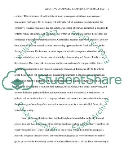 Auditing of Applied Graphene Materials Inc