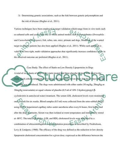 Identification and Validation of Drug Targets for Coronary Heart Disorder Treatment