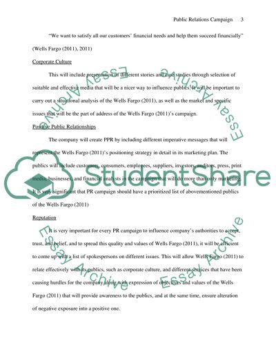 Public Relations Campaign