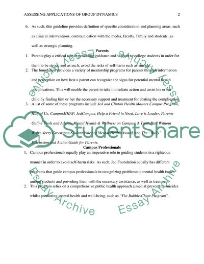 How Group Dynamics are applied across a Variety of Groups and Settings