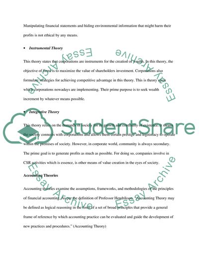 corporate social responsibility essay example