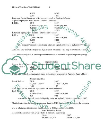 Financial Statement Analysis