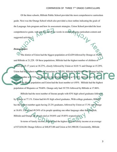 Comparison Language Arts Curriculum Guides