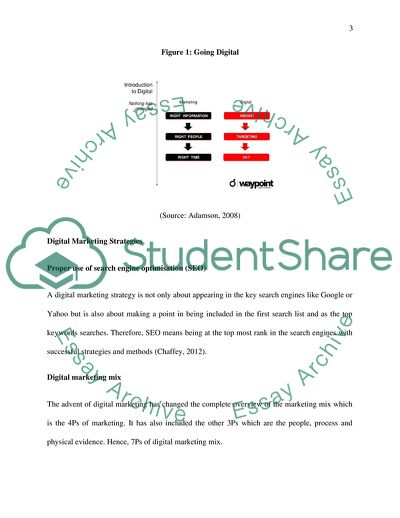 The Role of Digital Platforms in Marketing a Product