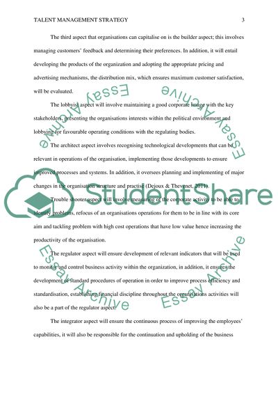 Strategic Context of Talent Management