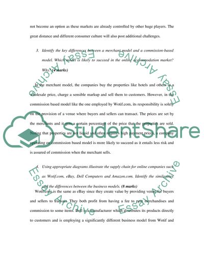 How Has Wotif.Com Maintained Its Competitive Advantage in the Marketplace