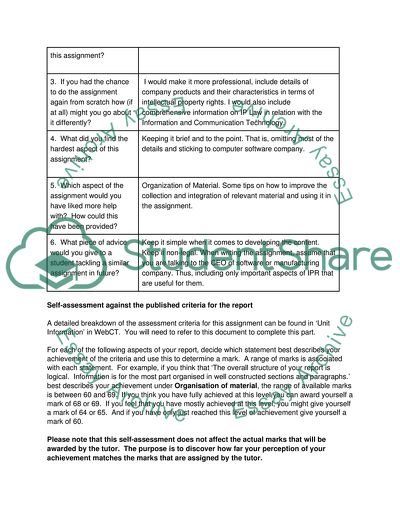 Intellectual Property Rights (IPR) Report