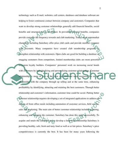 Marketing Communication