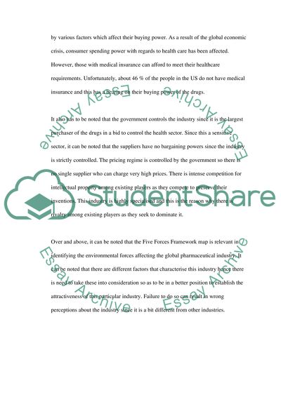 The Five-Forces Framework Map