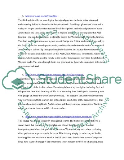 Annotated Bibliography