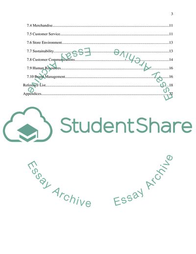 Success Factor for Alley Cafe